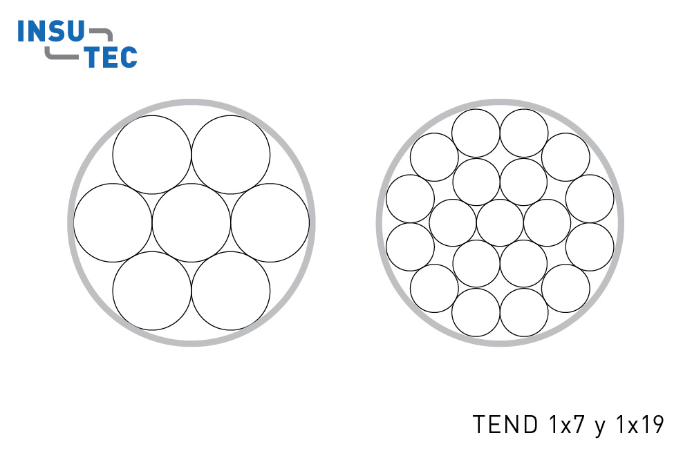 TEND 1x7 y 1x19